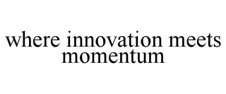 WHERE INNOVATION MEETS MOMENTUM