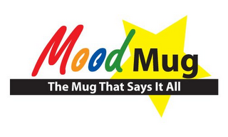 MOOD MUG THE MUG THAT SAYS IT ALL