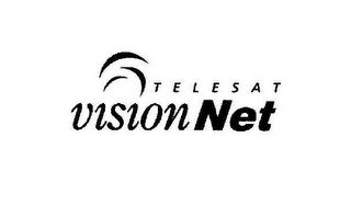 TELESAT VISION NET