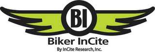 BI BIKER INCITE BY INCITE RESEARCH,INC.