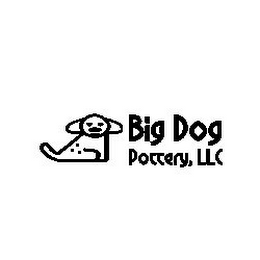 BIG DOG POTTERY, LLC