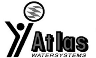 ATLAS WATERSYSTEMS