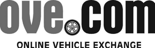 OVE COM ONLINE VEHICLE EXCHANGE