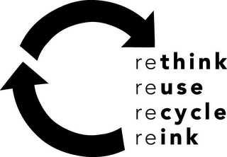 RETHINK REUSE RECYCLE REINK