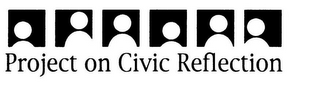 PROJECT ON CIVIC REFLECTION