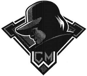 CMW