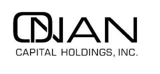 ONAN CAPITAL HOLDINGS, INC.