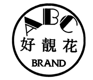 ABC BRAND