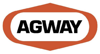 AGWAY