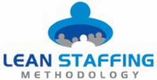 LEAN STAFFING METHODOLOGY