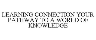 LEARNING CONNECTION YOUR PATHWAY TO A WORLD OF KNOWLEDGE