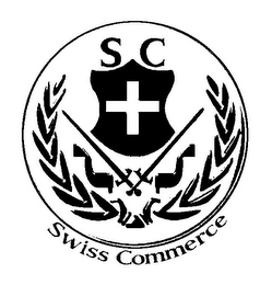 SC SWISS COMMERCE