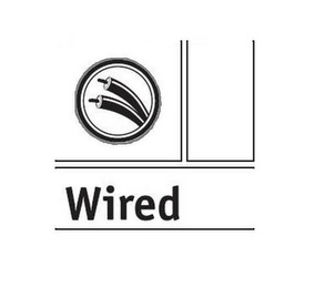 WIRED