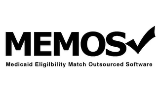 MEMOS MEDICAID ELIGIBILITY MATCH OUTSOURCED SOFTWARE