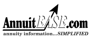 ANNUITEASE.COM ANNUITY INFORMATION...SIMPLIFIED