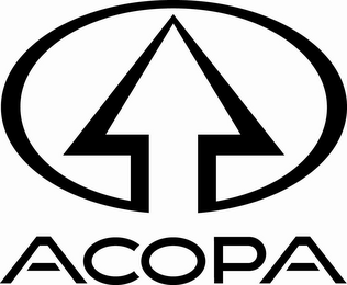 ACOPA