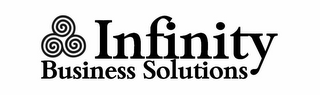 INFINITY BUSINESS SOLUTIONS