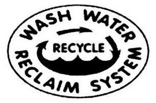 WASH WATER RECYCLE RECLAIM SYSTEM