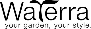 WATERRA YOUR GARDEN, YOUR STYLE.