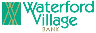 WV WV WATERFORD VILLAGE BANK