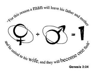 "FOR THIS REASON A MAN WILL LEAVE HIS FATHER AND MOTHER AND BE UNITED TO HIS WIFE, AND THEY WILL BECOME ONE FLESH" GENESIS 2:24 + = 1