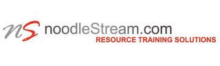 NS NOODLESTREAM.COM RESOURCE TRAINING SOLUTIONS