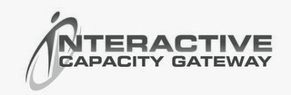 INTERACTIVE CAPACITY GATEWAY