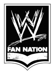 WW FAN NATION