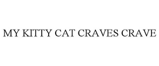 MY KITTY CAT CRAVES CRAVE