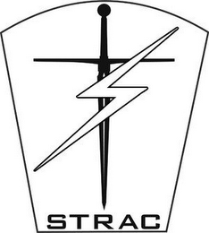 STRAC