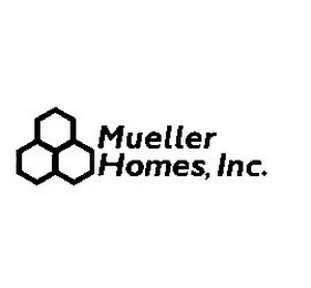 MUELLER HOMES, INC.