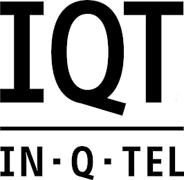 IQT IN-Q-TEL