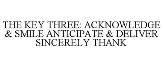 THE KEY THREE: ACKNOWLEDGE & SMILE ANTICIPATE & DELIVER SINCERELY THANK