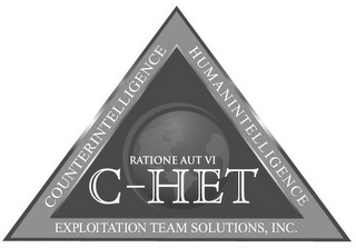 C-HET RATIONE AUT VI COUNTERINTELLIGENCE HUMAN INTELLIGENCE EXPLOITATION TEAM SOLUTIONS, INC.