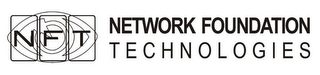 NFT NETWORK FOUNDATION TECHNOLOGIES