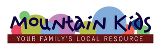 MOUNTAIN KIDS YOUR FAMILY'S LOCAL RESOURCE