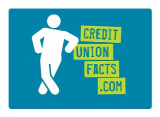 CREDITUNIONFACTS.COM