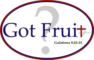 GOT FRUIT? GALATIONS 5:22-23
