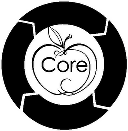 CORE