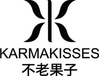 KARMAKISSES