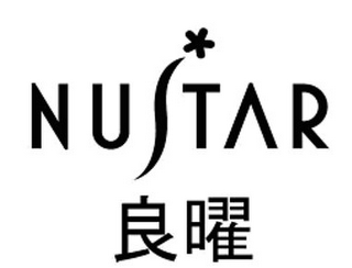 NUSTAR