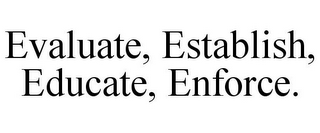 EVALUATE, ESTABLISH, EDUCATE, ENFORCE.