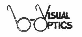 VISUAL OPTICS