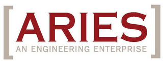 [ARIES AN ENGINEERING ENTERPRISE]