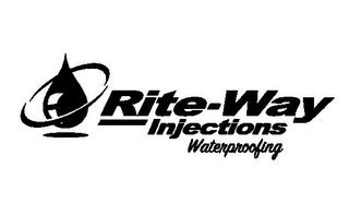 RITE-WAY INJECTIONS WATERPROOFING