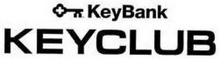 KEYBANK KEYCLUB