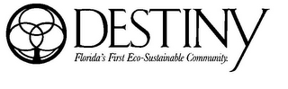 DESTINY FLORIDA'S FIRST ECO-SUSTAINABLE COMMUNITY