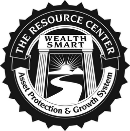 THE RESOURCE CENTER WEALTH SMART ASSET PROTECTION & GROWTH SYSTEM