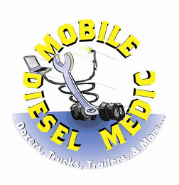 MOBILE DIESEL MEDIC DOZERS, TRUCKS, TRAILERS, & MORE...