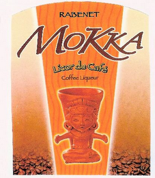 RABENET MOKKA LICOR DE CAFE COFFEE LIQUEUR